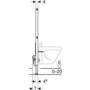 Geberit Duofix element za bide 112 cm, univerzalni